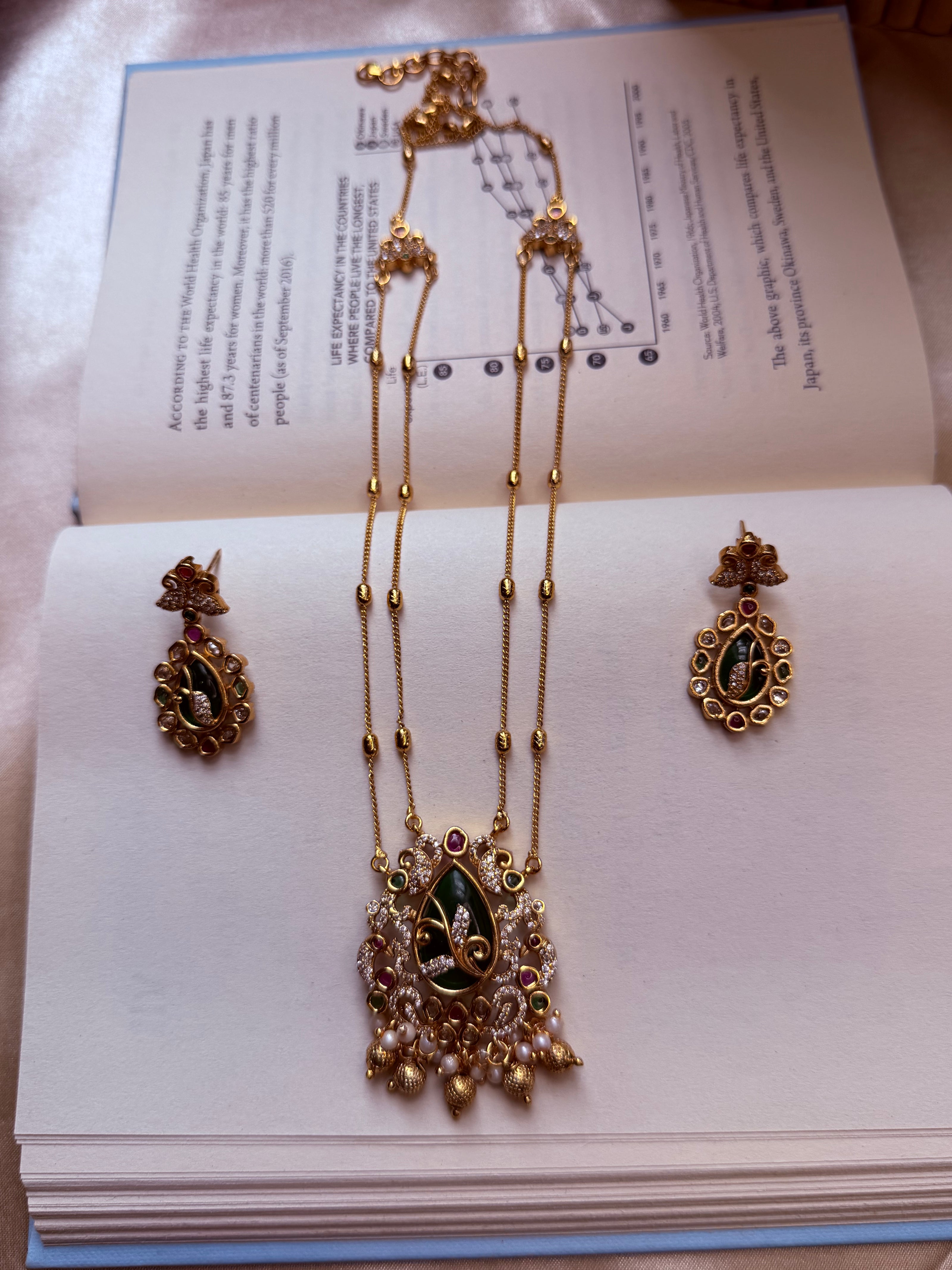 Premium Emerald Pendent Set